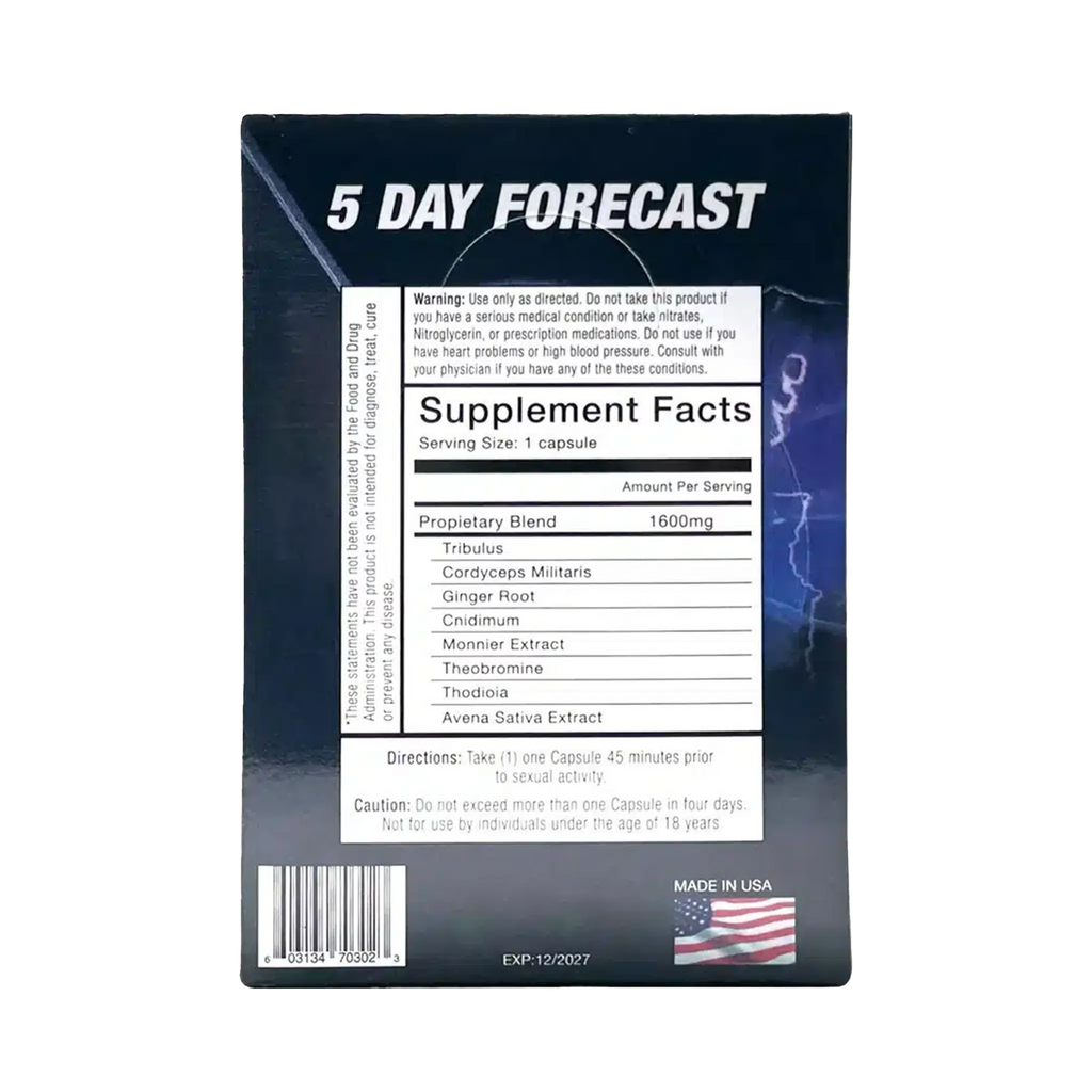 5 Day Forecast Pills – 24 x 1 ct. - Pills ThirstyRun.com wholesale supplier Aonecostumer
