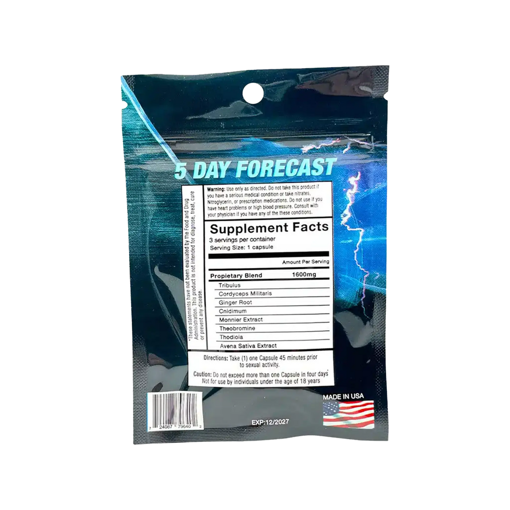 5 Day Forecast Pills – 24 x 1 ct. - Pills ThirstyRun.com wholesale supplier Aonecostumer